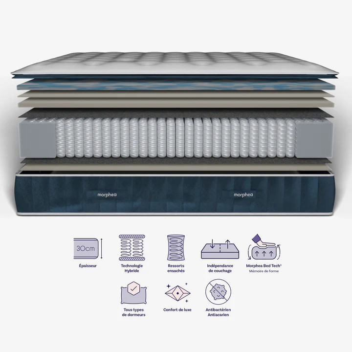 Ensemble lit coffre et matelas à mémoire de forme Victoria - 30cm - Image 12