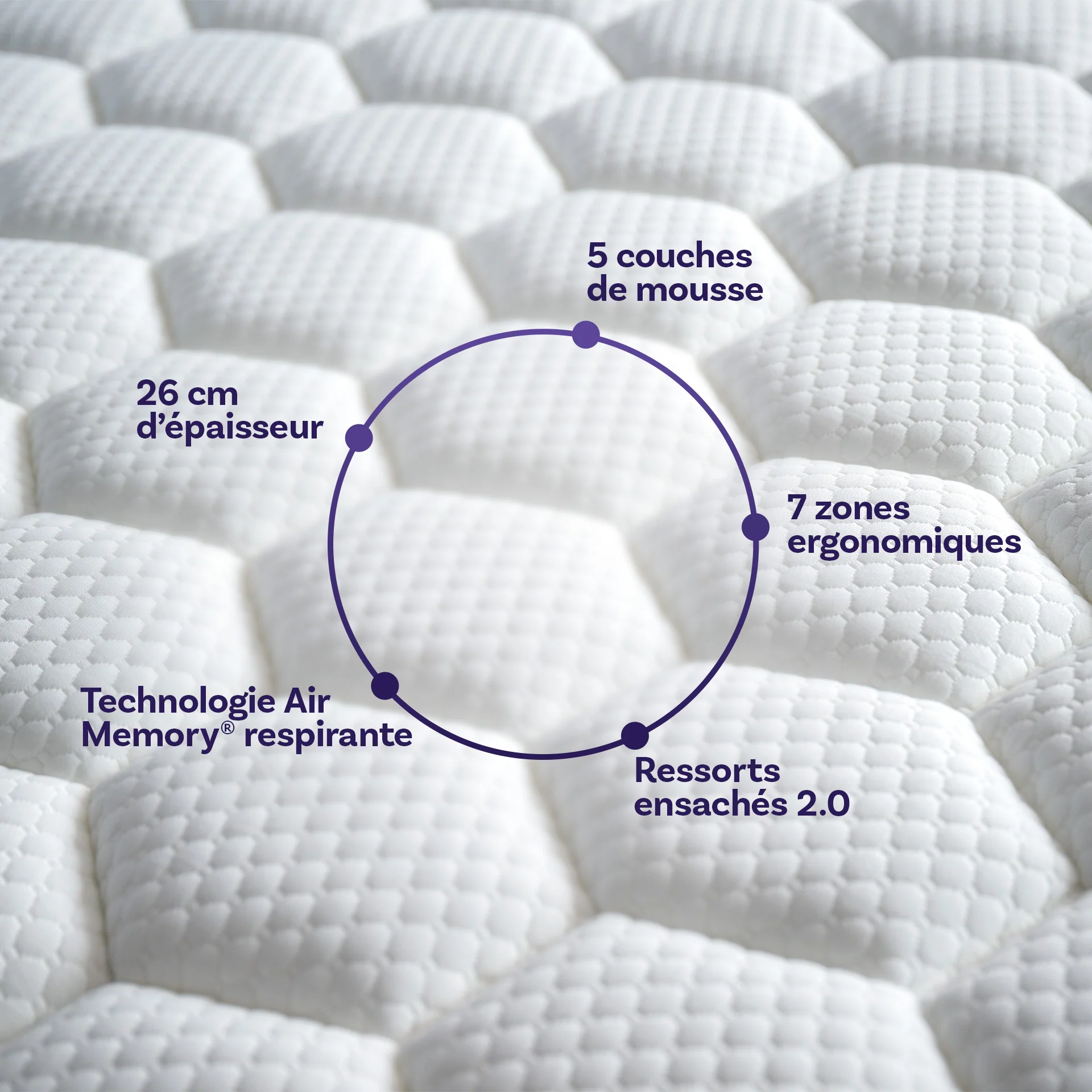 Ensemble lit coffre et matelas à mémoire de forme Jade - 26cm - Image 8