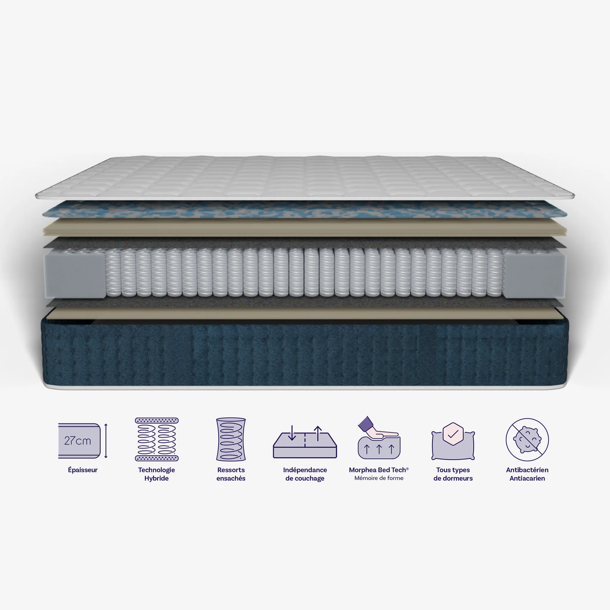 Ensemble lit et matelas à mémoire de forme Jade - 26cm - Image 13