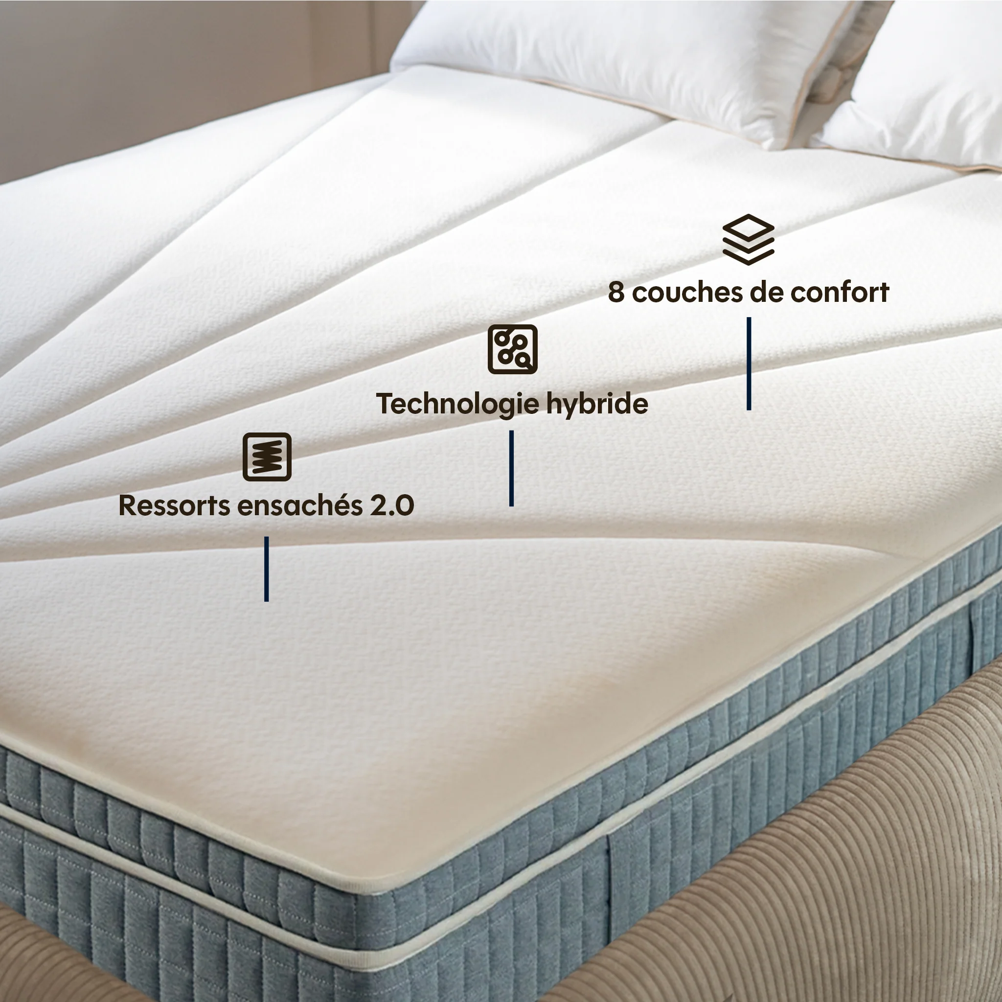 Matelas Hybride Elite - L'ultra by Drimz - Image 4