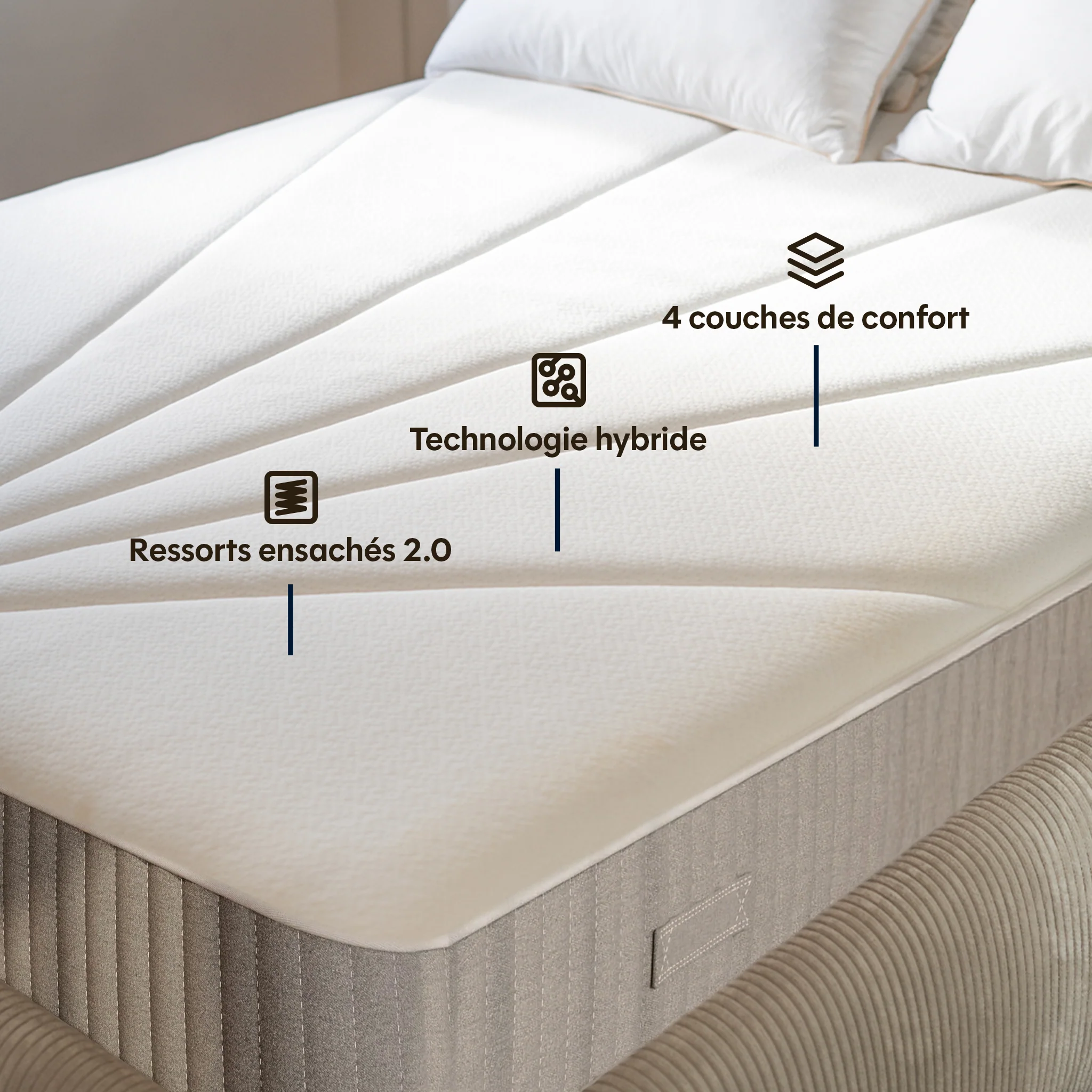 Matelas Hybride - L'Essentiel by Drimz - Image 5