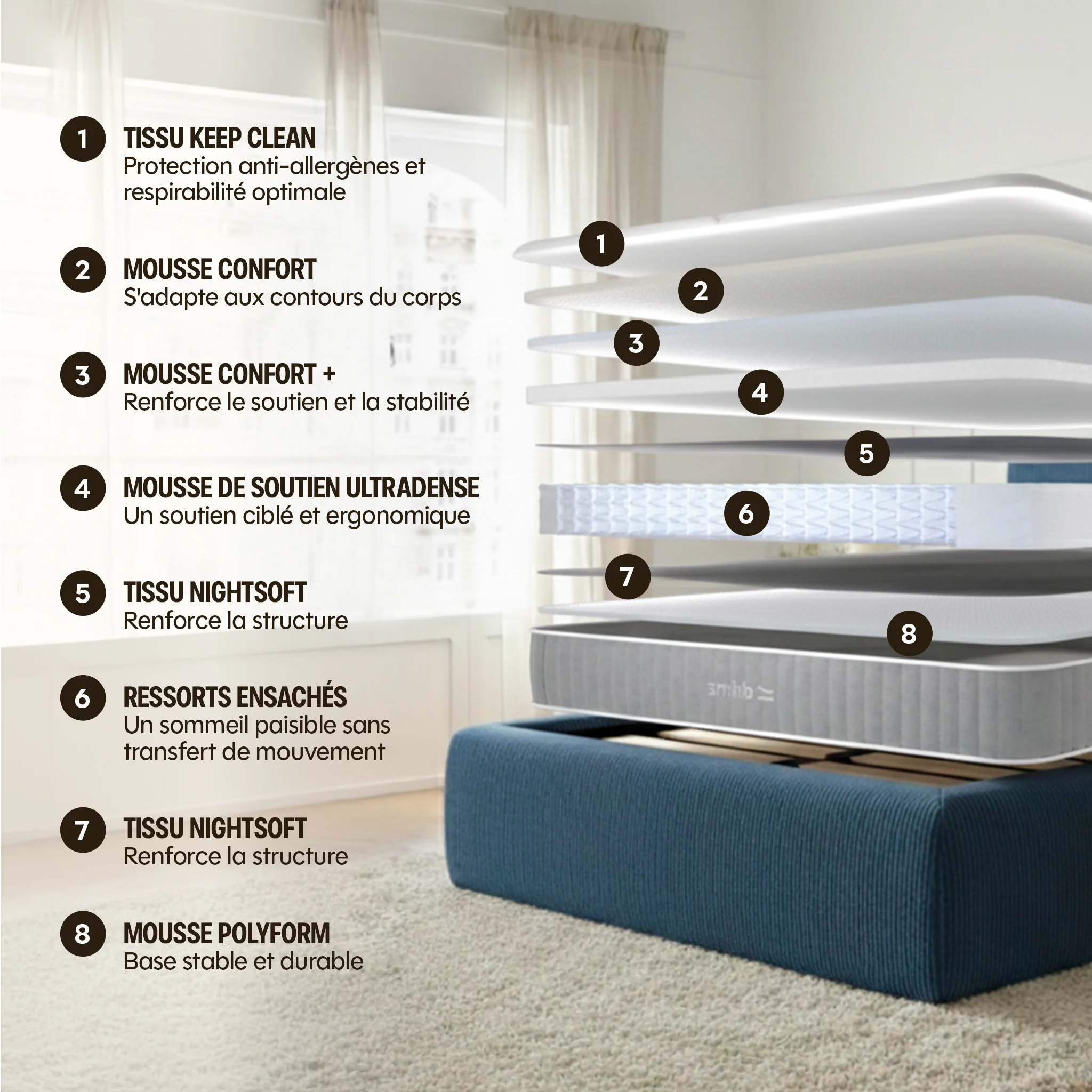 Matelas Hybride - L'Essentiel by Drimz - Image 7