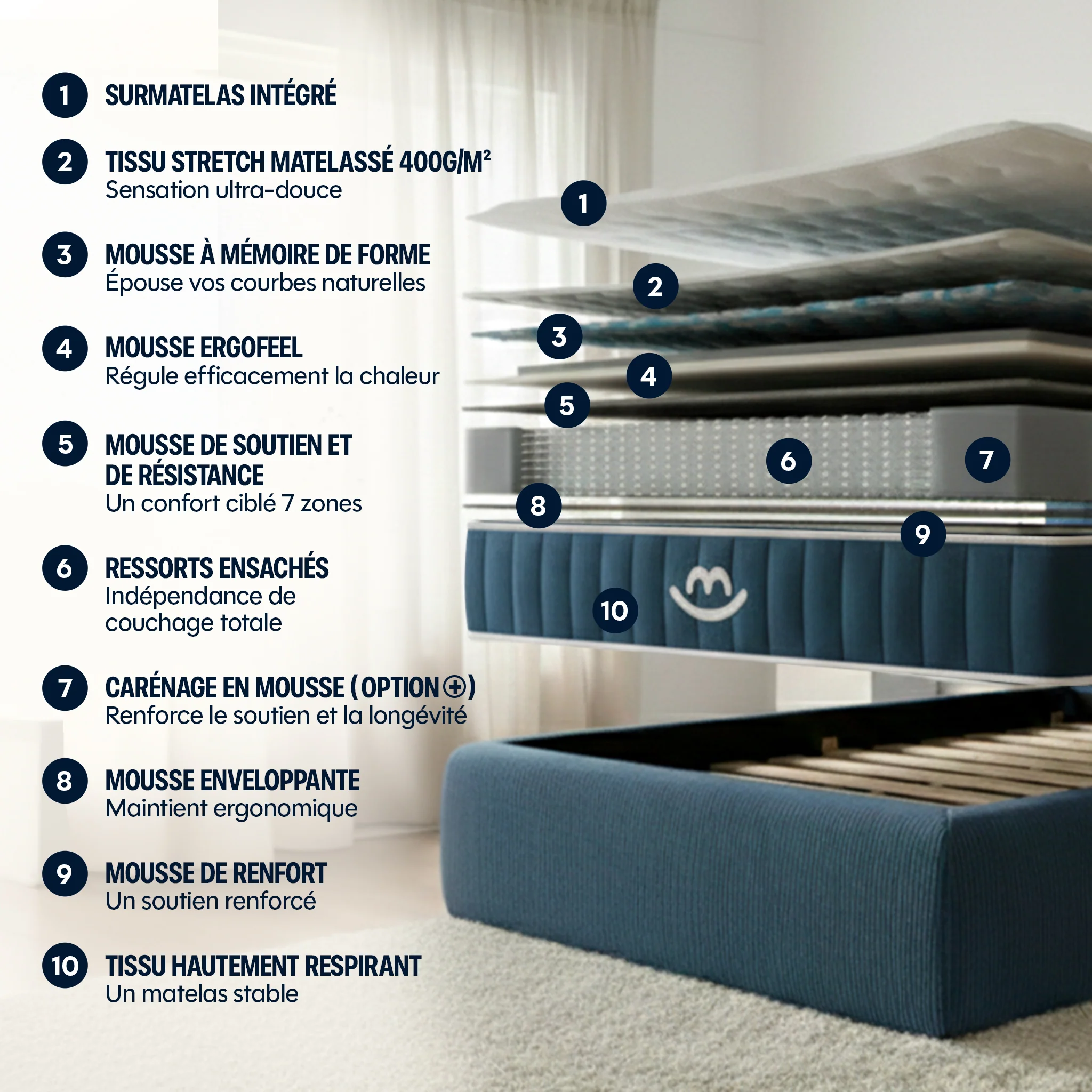 Matelas Hybride Luxe Victoria Plus - Soutien renforcé - 30 cm - Image 8