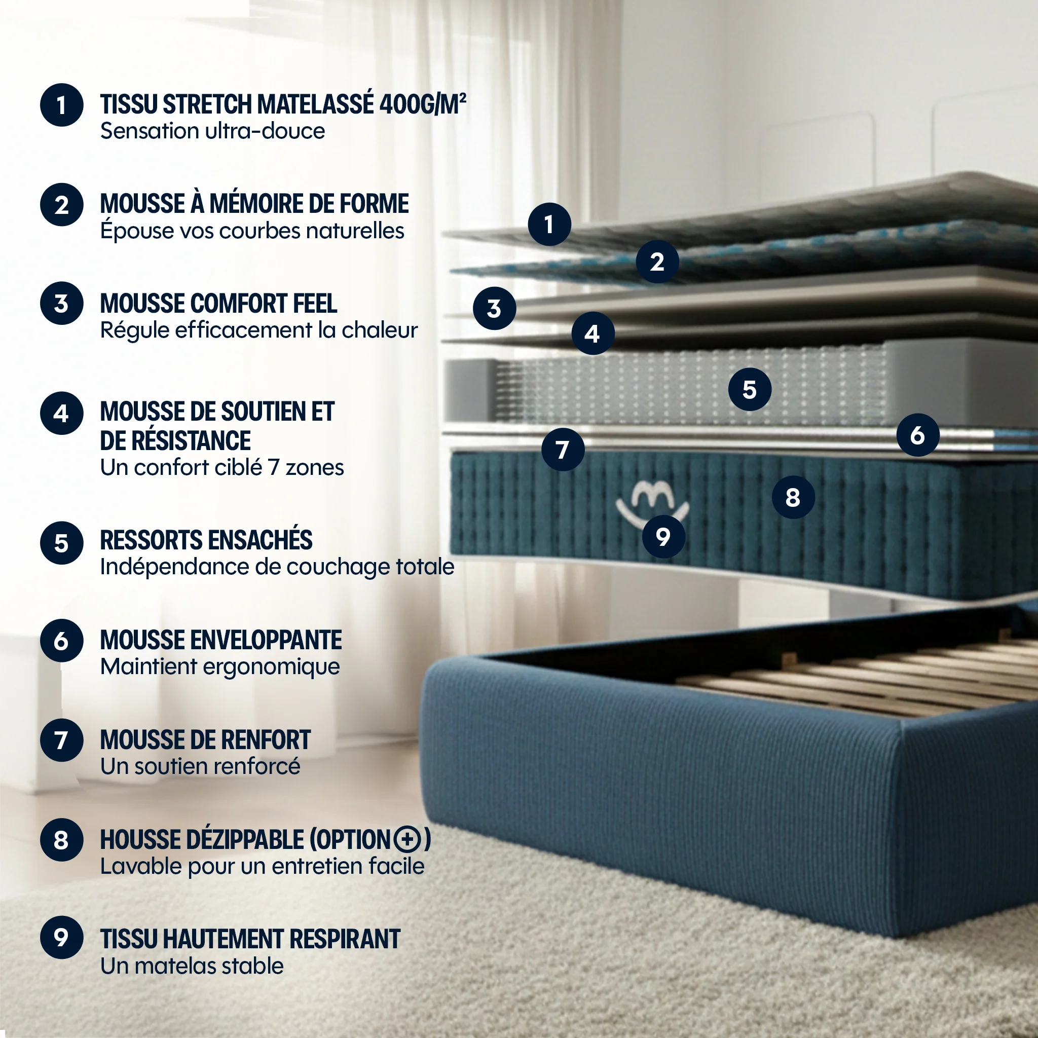 Matelas hybride premium Jade Plus - mémoire de forme - 26cm - Image 8
