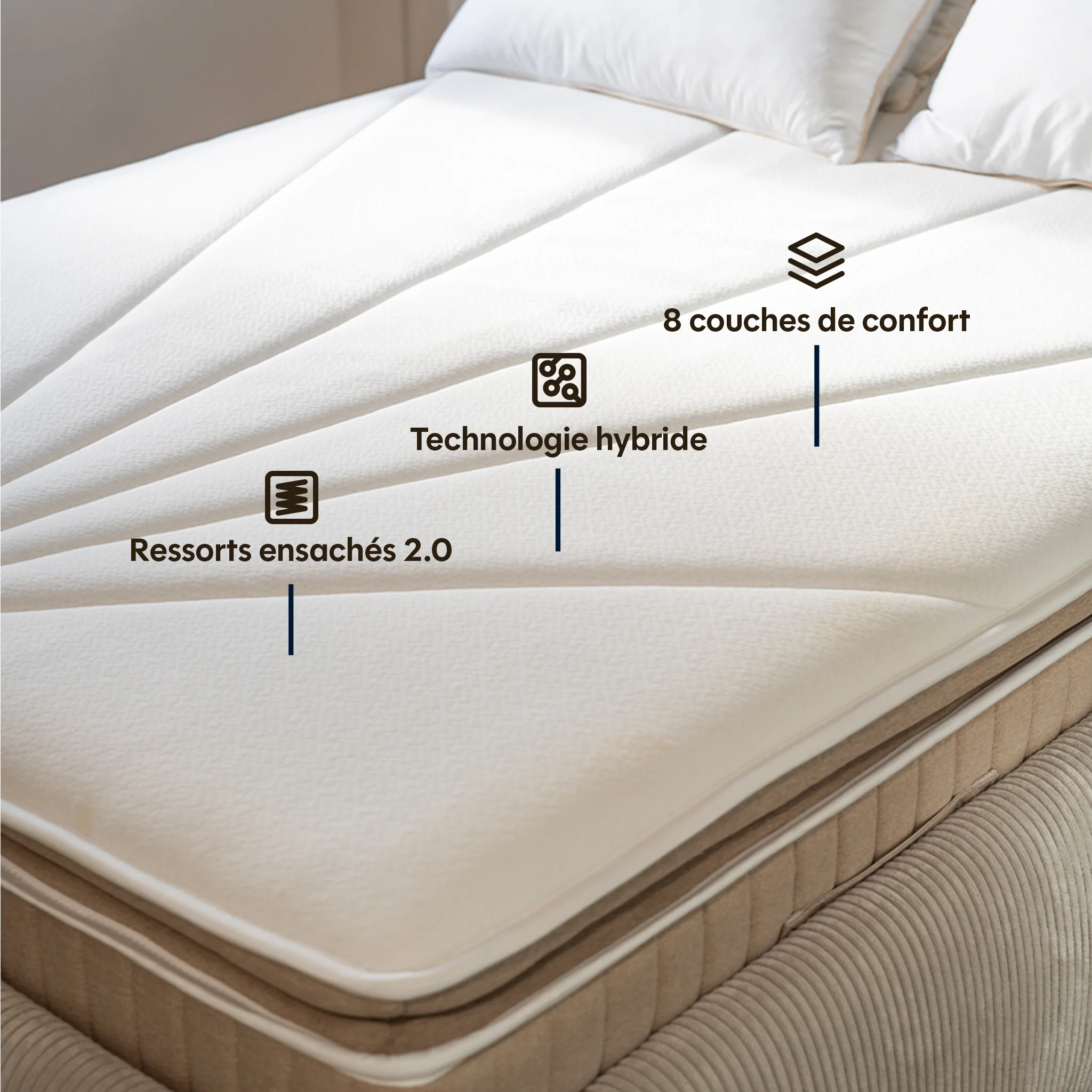 Matelas Hybride Premium - L'Experience by Drimz - Image 5