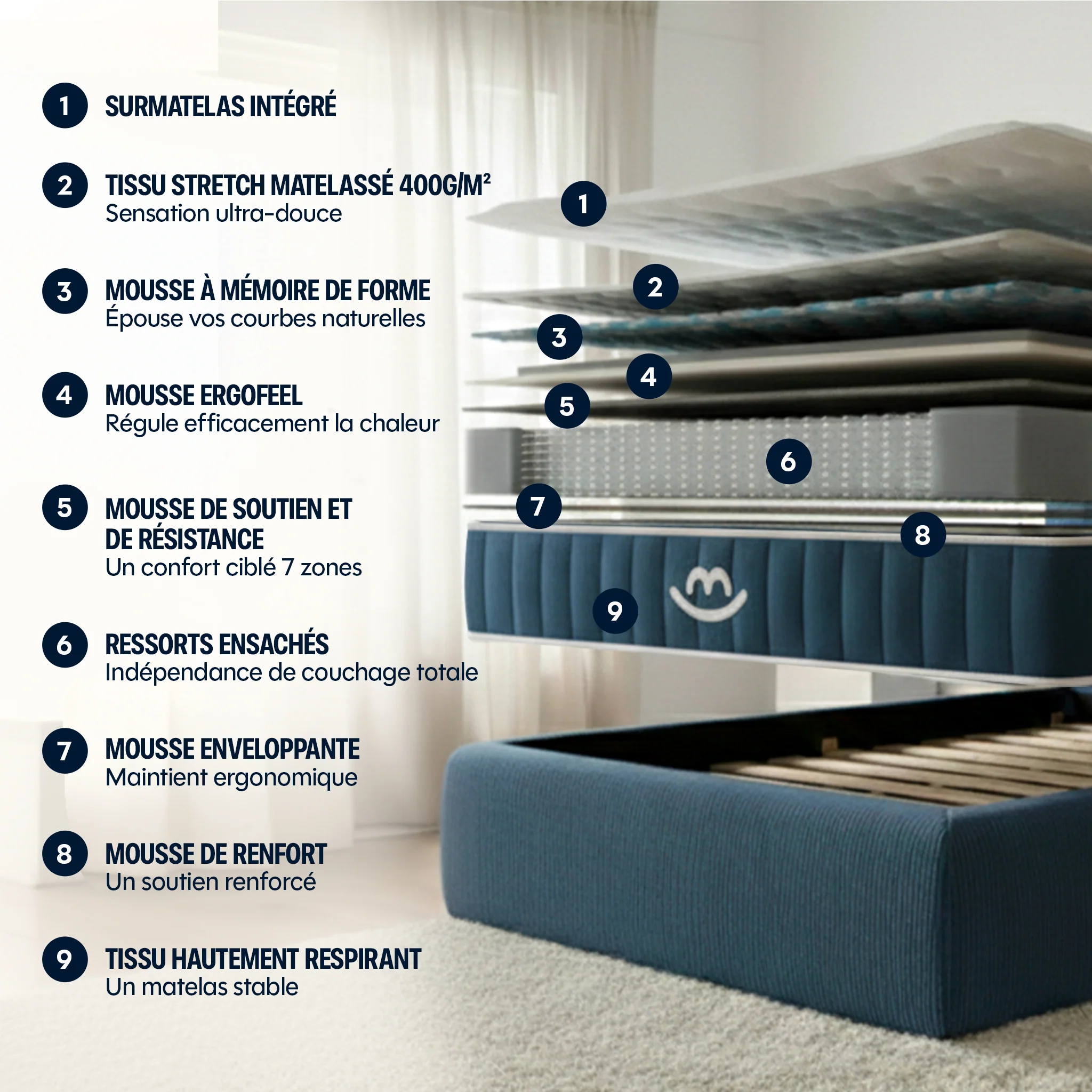 Pack Hybride Victoria 30cm + Surmatelas Cloud - Image 9