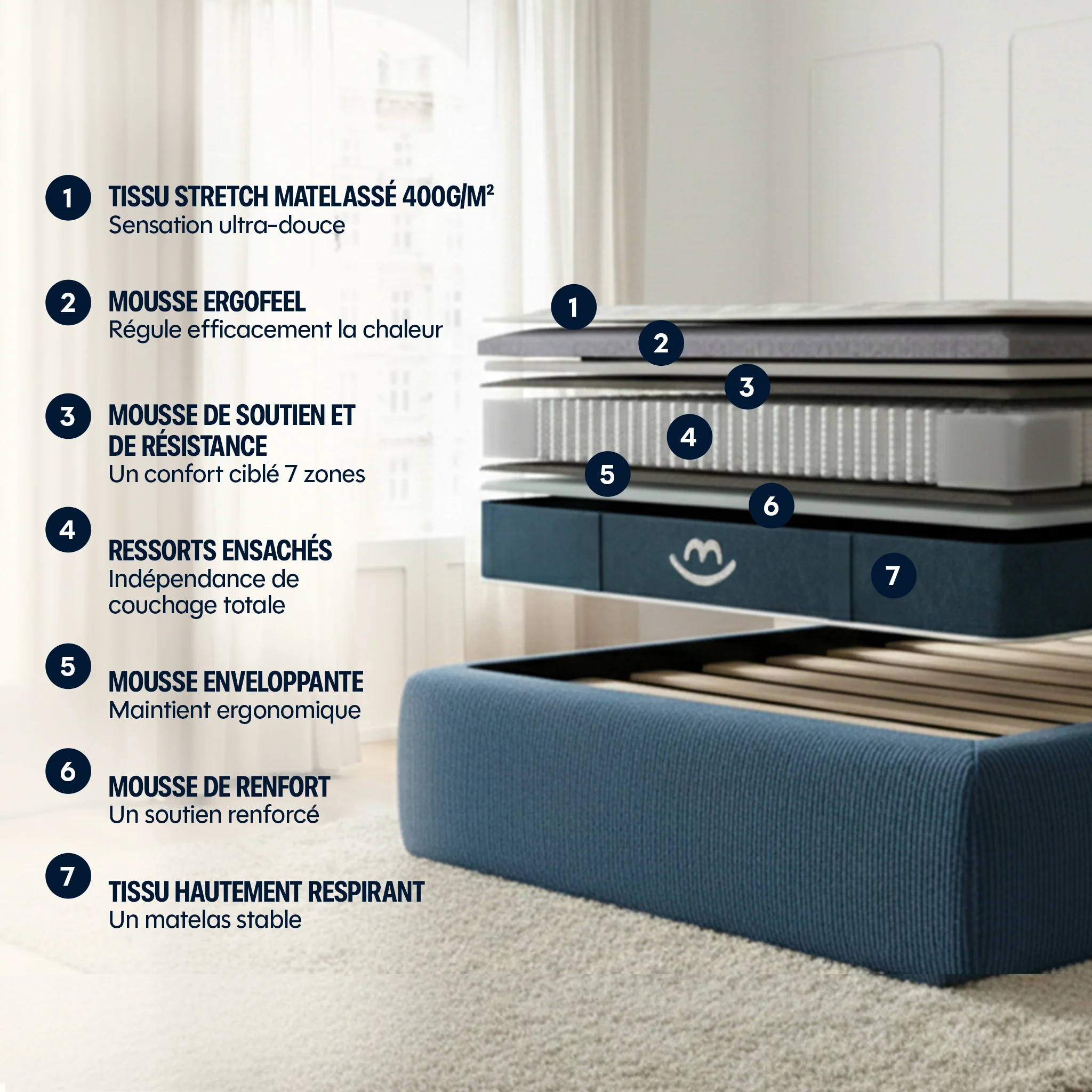 Matelas hybride Mila - mousse et ressorts - 22cm - Image 9